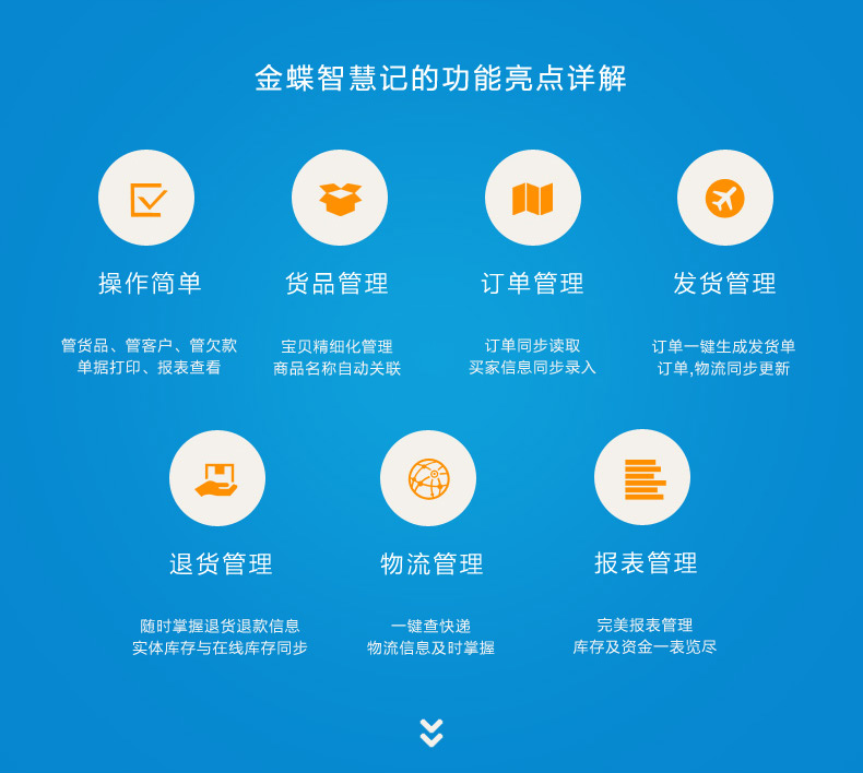 金蝶智慧记_网店进销存