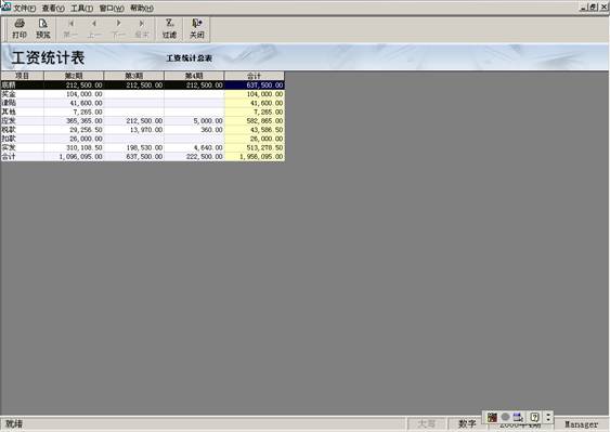 复式统计表_职工工资收入统计表(3)