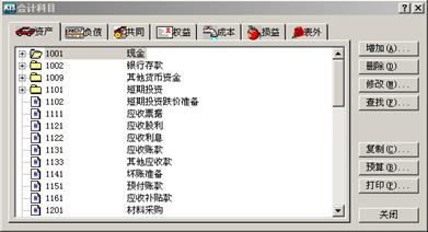 会计科目表_服务收入会计科目