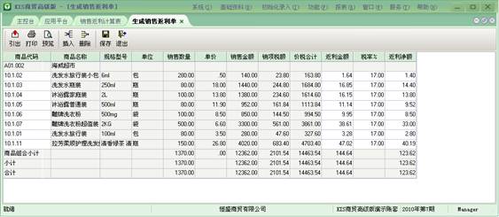 凭证打印纸销售_商品销售收入凭证(2)