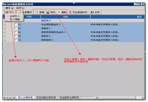 预设政府预算收支科目
