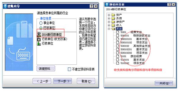 预设科目体系